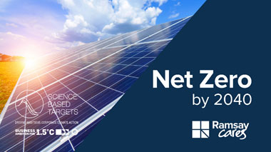 Net Zero business